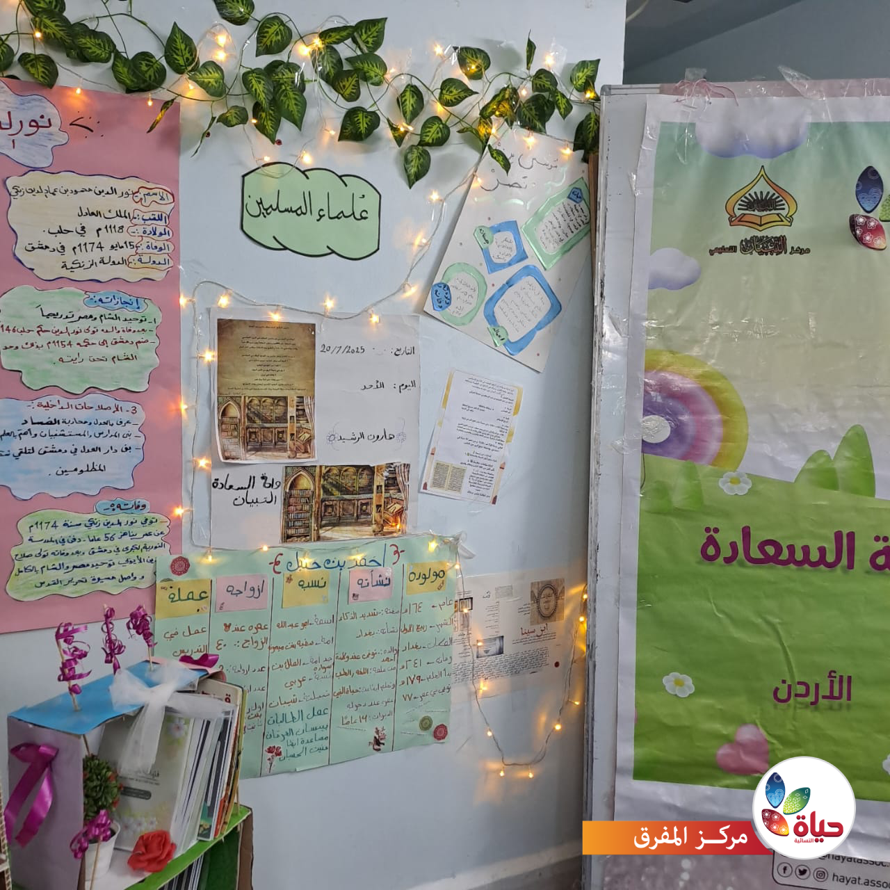 ختامي النادي الصيفي في مركز الأردن
