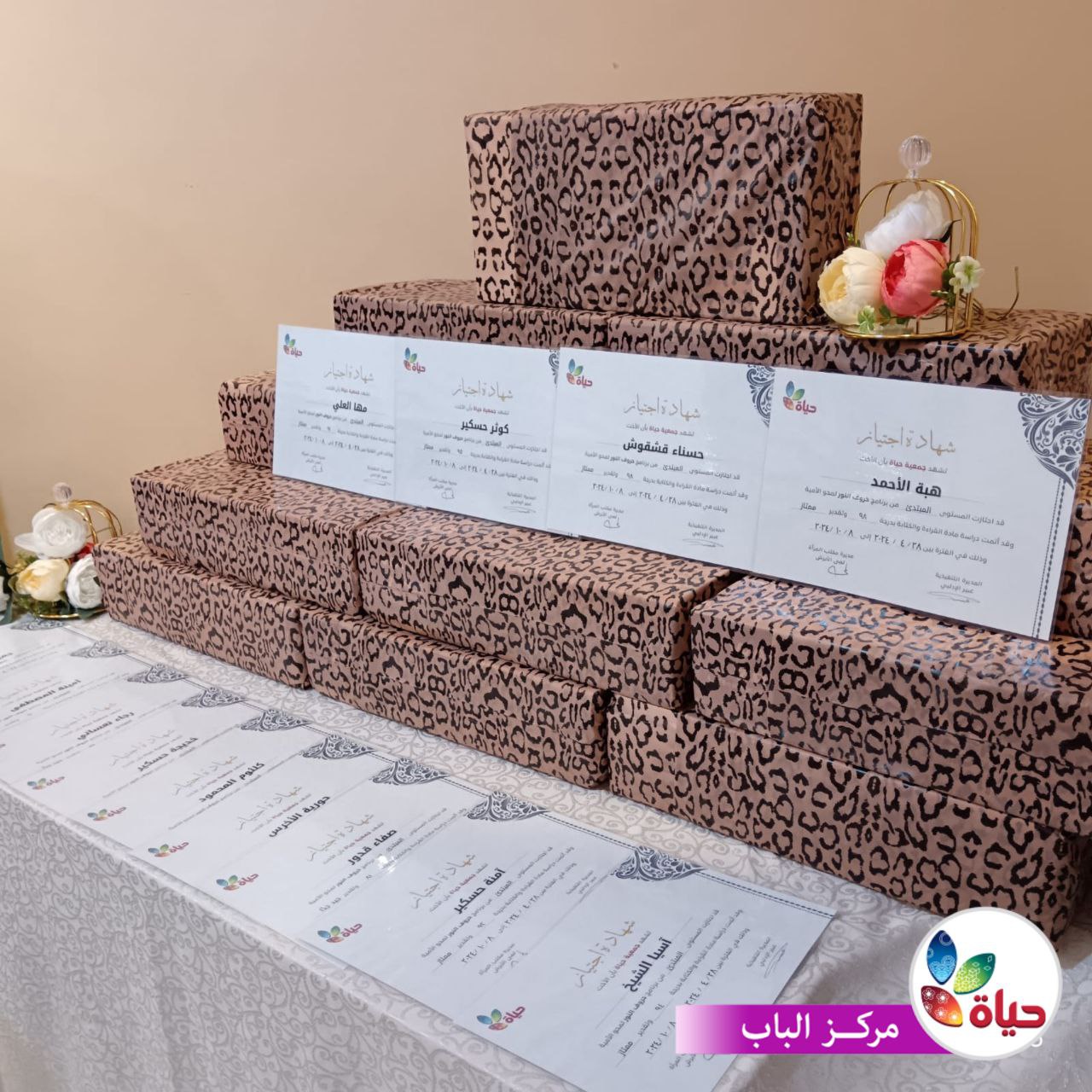 تخريج مستفيدات المستوى المبتدئ لمشروع حروف النور