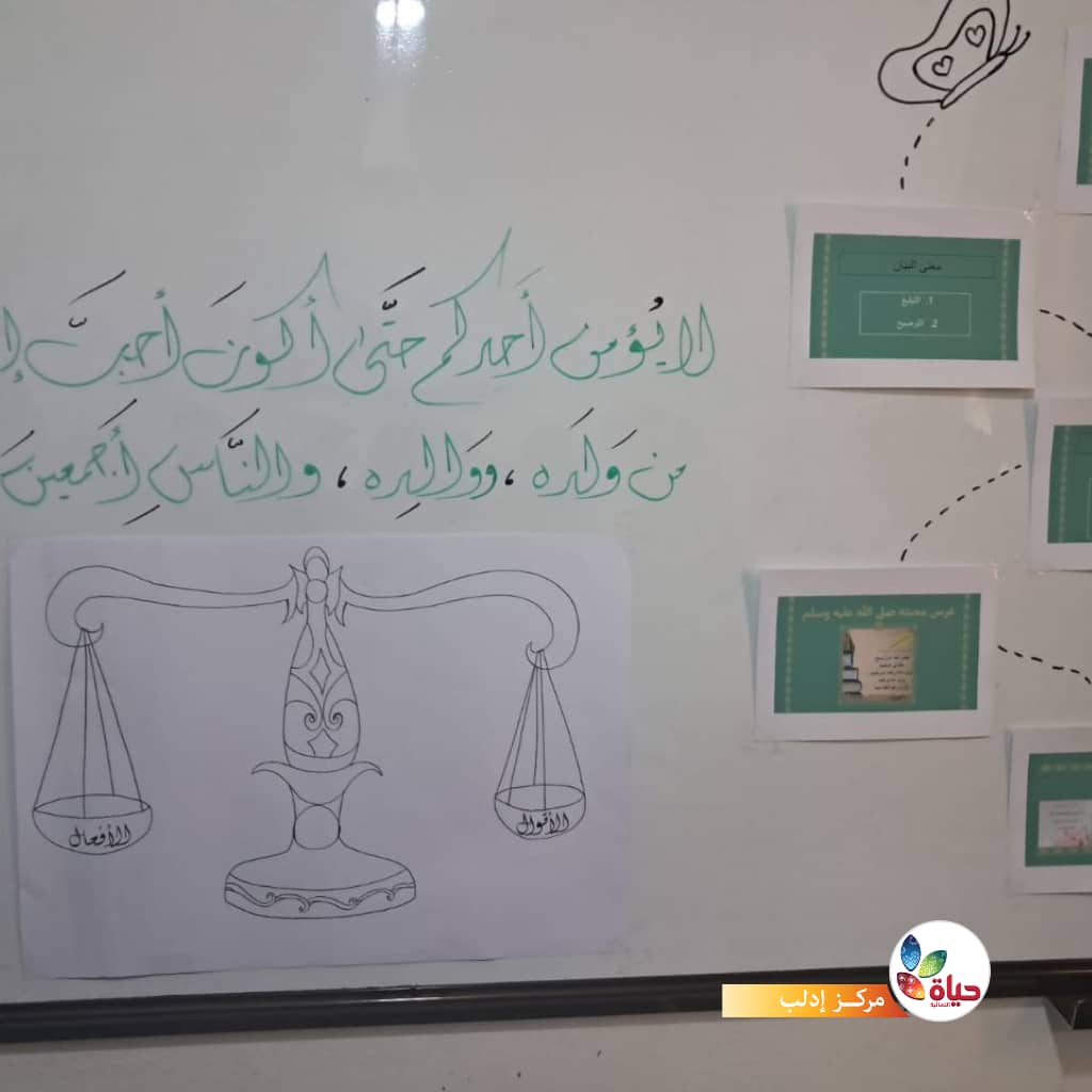 أجواء إيمانية تجمع أخواتنا في مركز إدلب