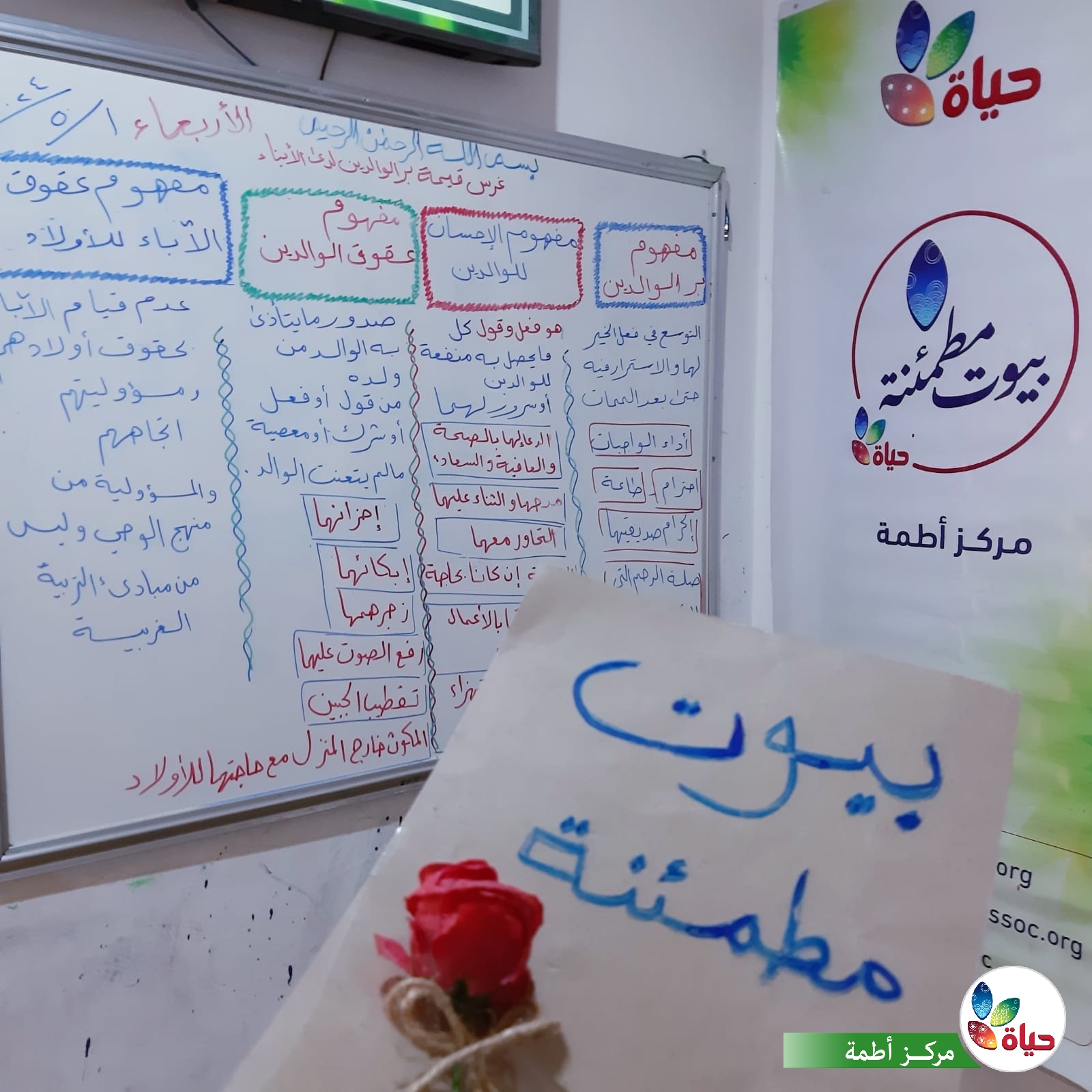 دورات مشروع بيوت مطمئنة في أطمة