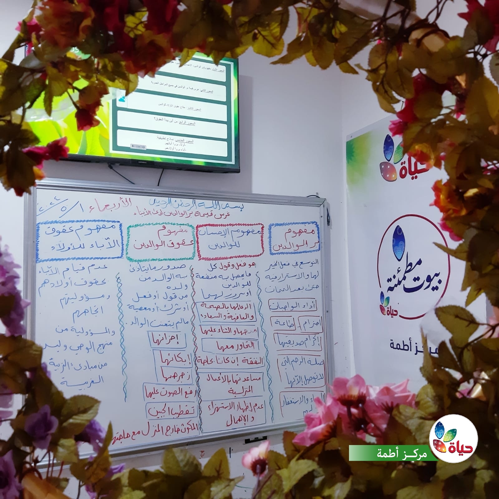 دورات مشروع بيوت مطمئنة في أطمة