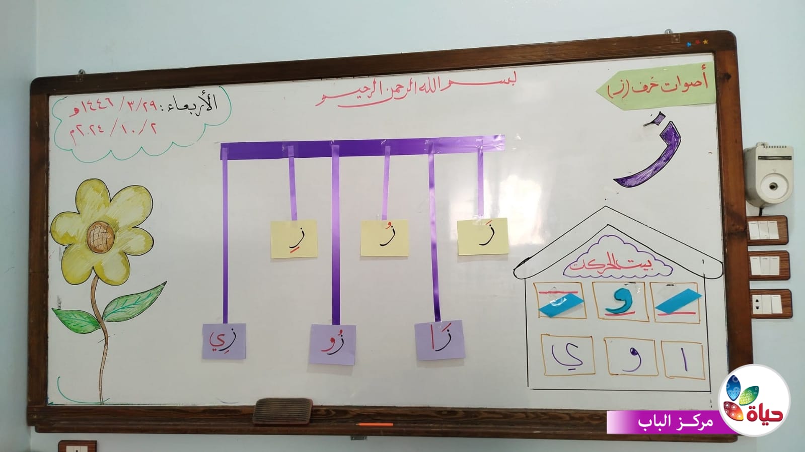 أطفالنا في رياض المعرفة