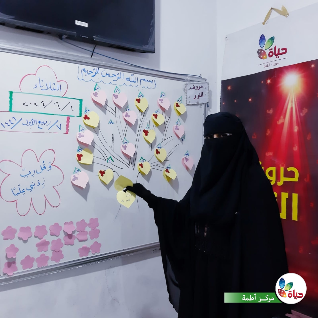 اختبار المشاركات في مشروع حروف النور