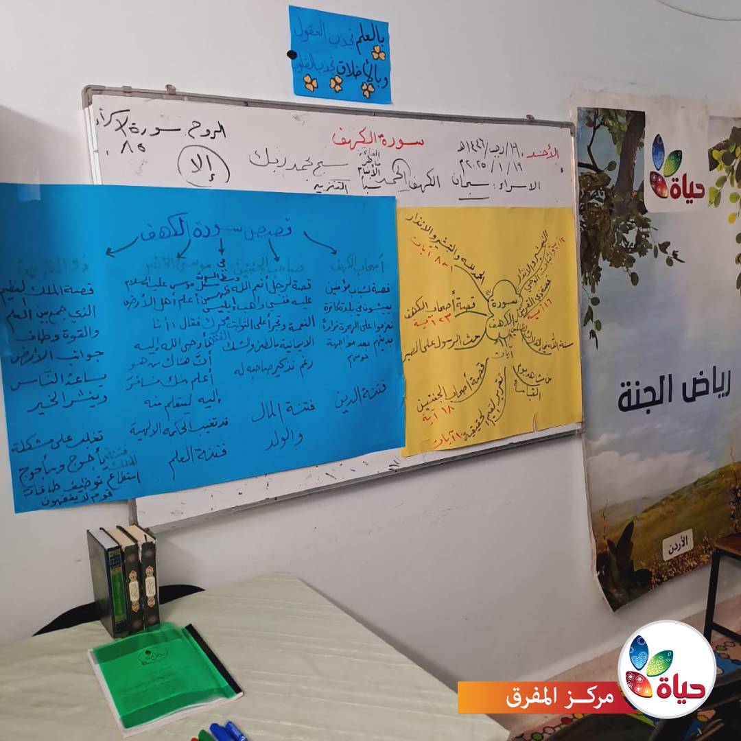 انطلاقة أولى حقائب مشروع رياض الجنة لتدارس سورة الكهف