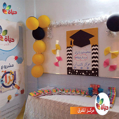 مشروع اثراء (مسار الحافظة)_مركز التبيان