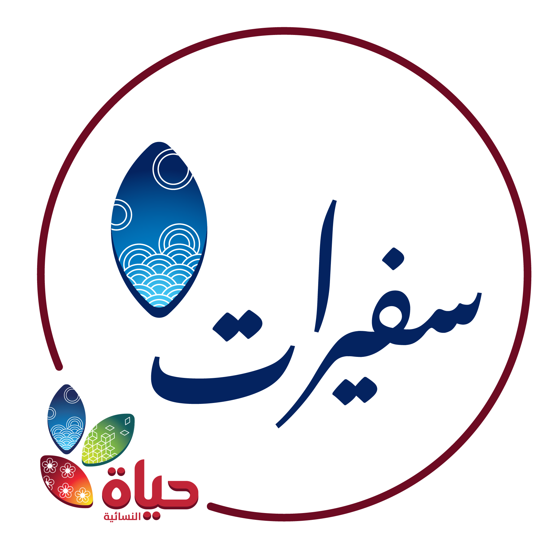 مشروع :سفيرات