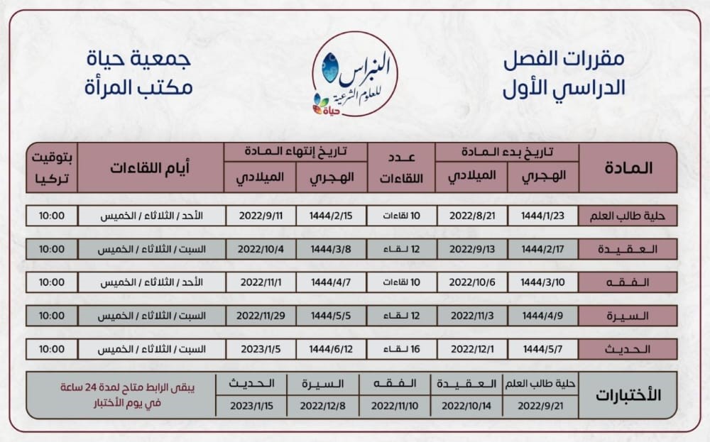 مشروع :نبراس
